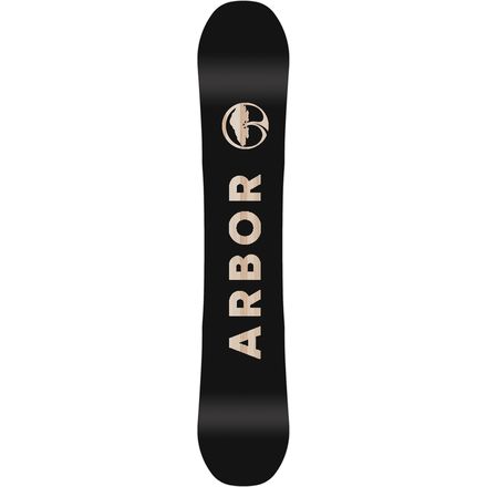 Arbor Foundation